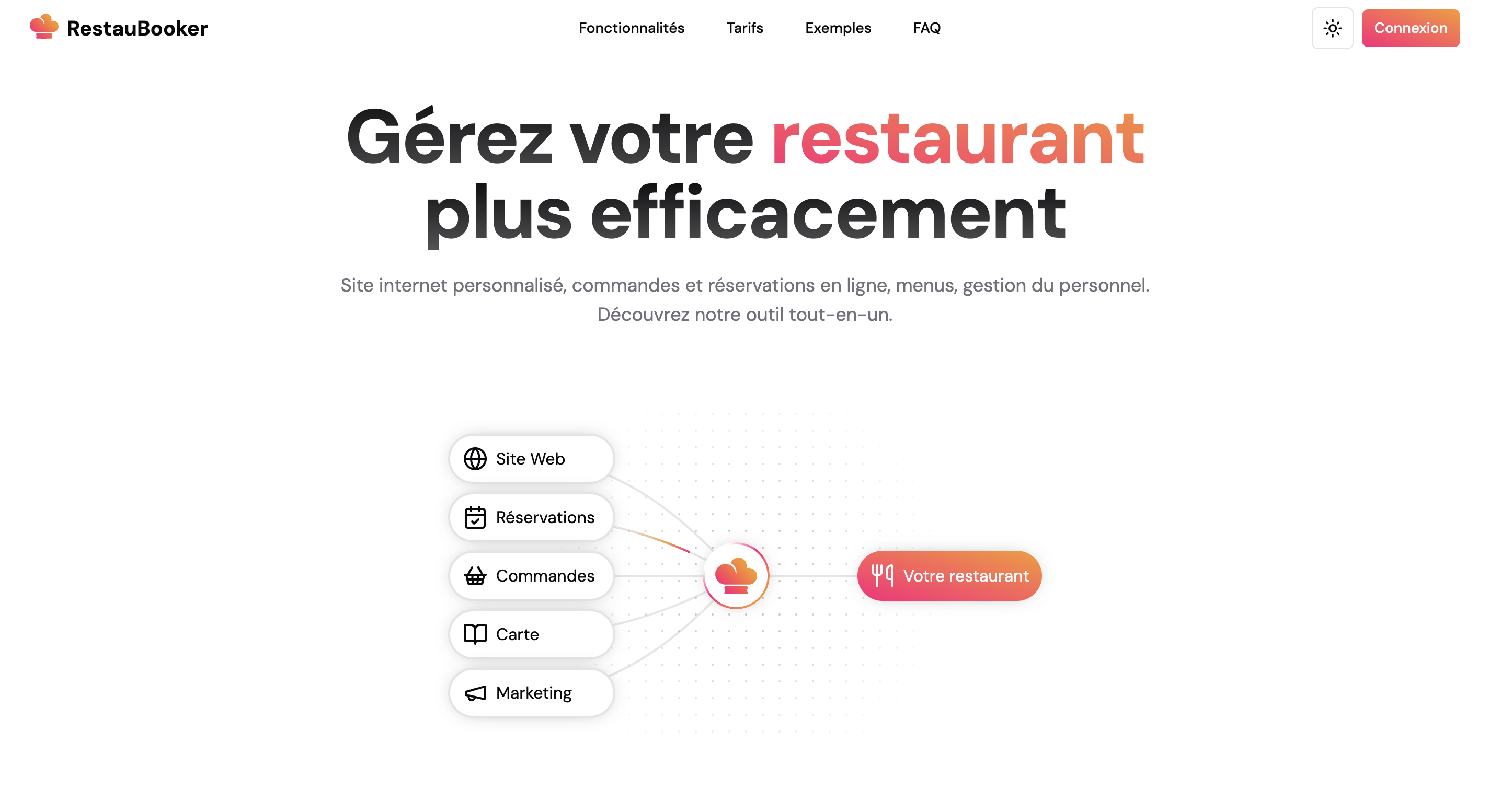 RestauBooker web